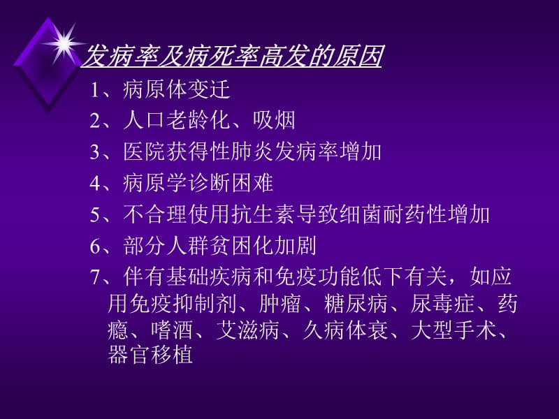 肺炎pneumoniappt课件.ppt_第3页