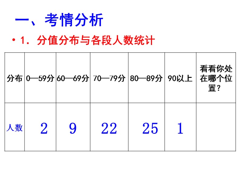 经济生活第二单元能力测试评价课.ppt_第2页