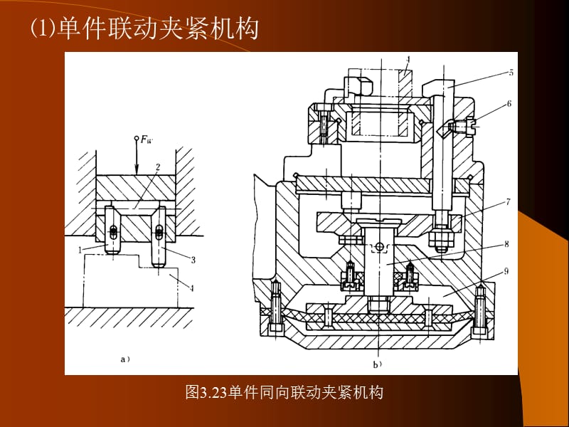 联动夹紧机构ampamp定心夹紧机构.ppt_第3页