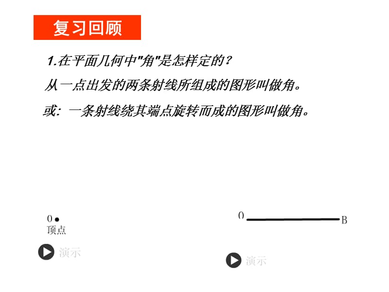 面面垂直的判定定理课件.ppt_第2页