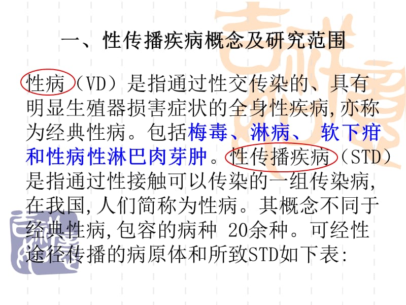 第四章性病与性传播疾病概述.ppt_第2页