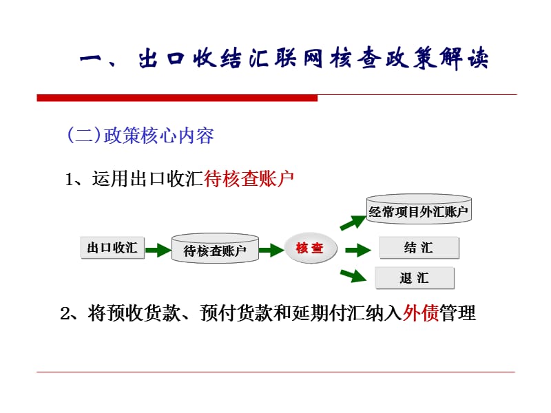 进出口收付汇核销新政策宣传培训.ppt_第3页