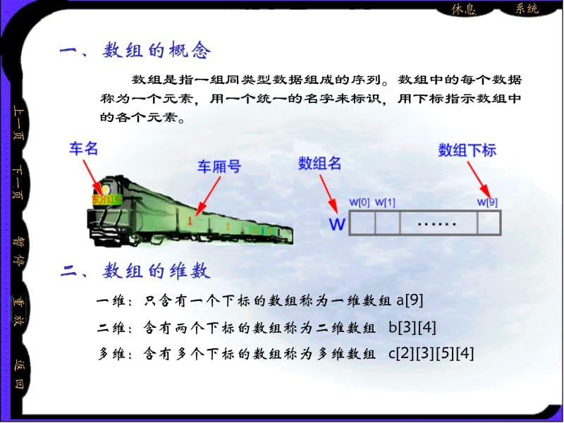 c语言程序设计（王勇）第9章 数组-建工化学.ppt_第2页