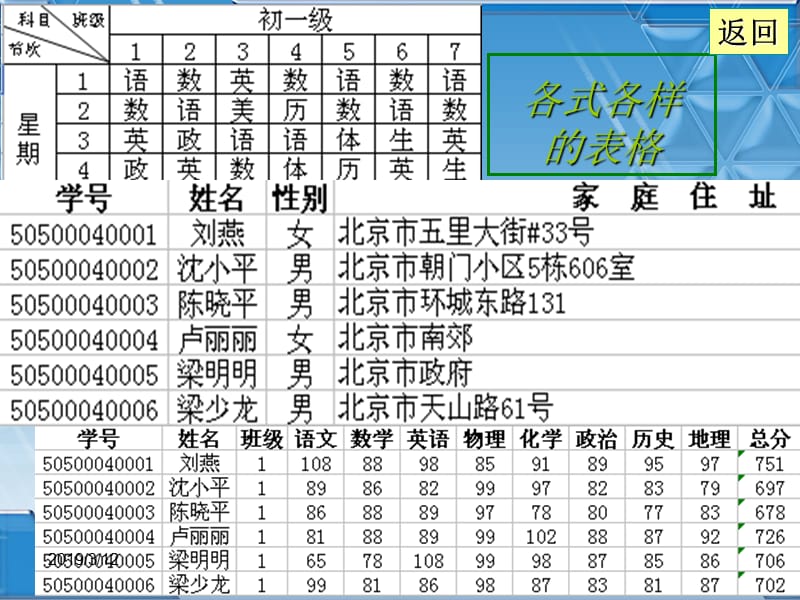 表格信息的加工和表达-计算机基础.ppt_第2页