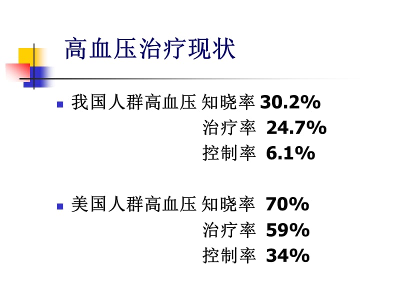 高血压指南及中国专家共识----药物治疗部分解读及新动向.ppt_第3页