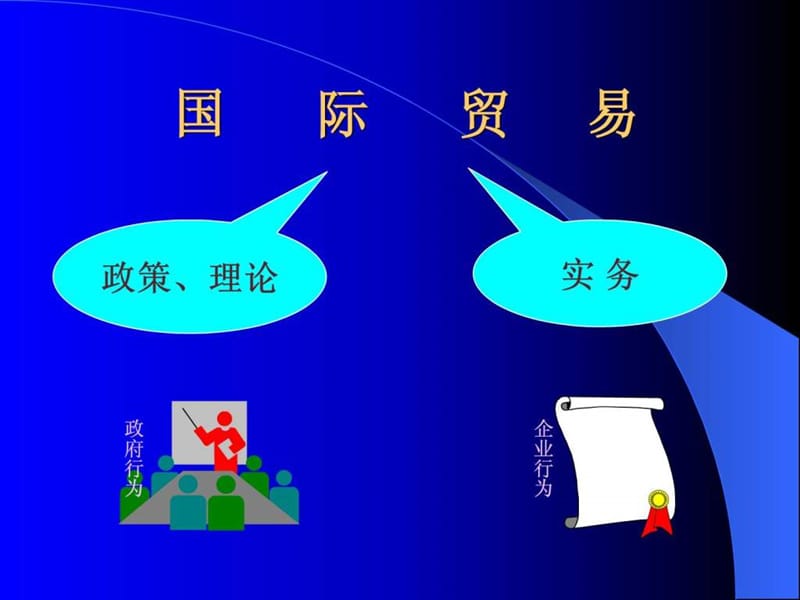 第一章第一节国际贸易概念与分类.ppt_第1页