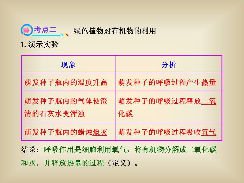 绿色植物对有机物的利用.ppt_第3页