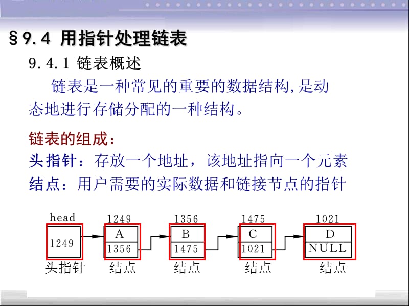 第9章用户建立的数据类型2.ppt_第2页