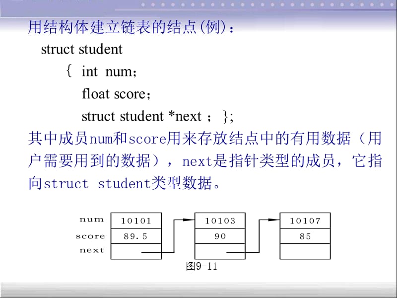 第9章用户建立的数据类型2.ppt_第3页