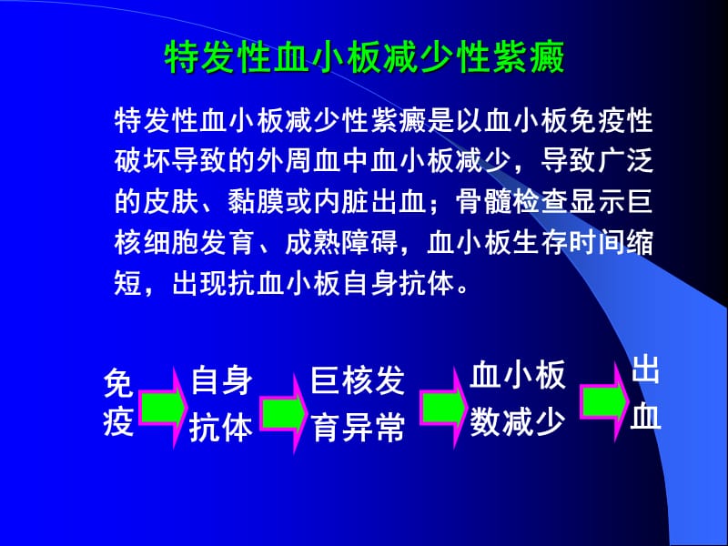 难治性ITP中医治疗.ppt_第2页