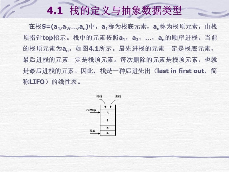 零基础学数据结构第4章栈.ppt_第3页