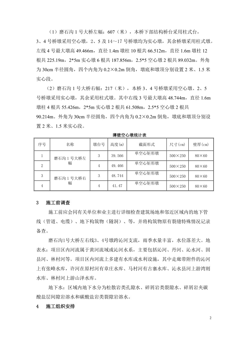 9标段薄壁空心墩专点项施工方案.doc_第2页