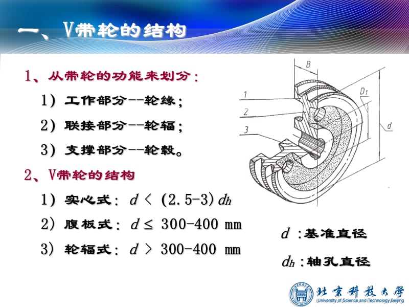 第四节V带轮的结构和图样.ppt_第3页