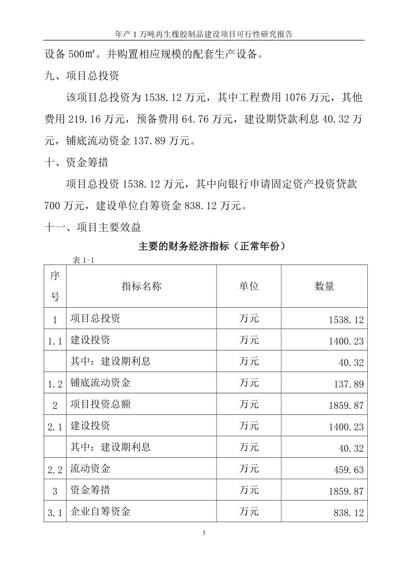 产万吨再生橡胶制品建设项目可行研究分析报告.doc_第3页