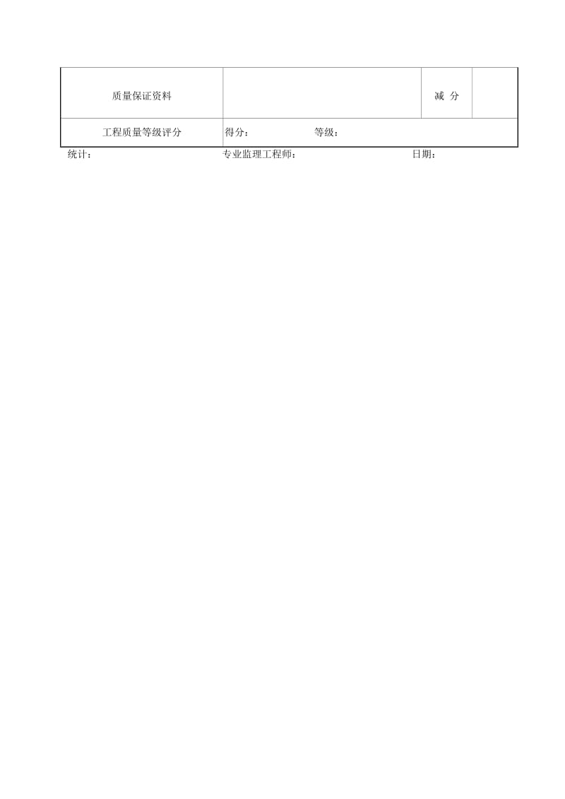 [策划书]砌体挡土墙(监理抽检).doc_第3页