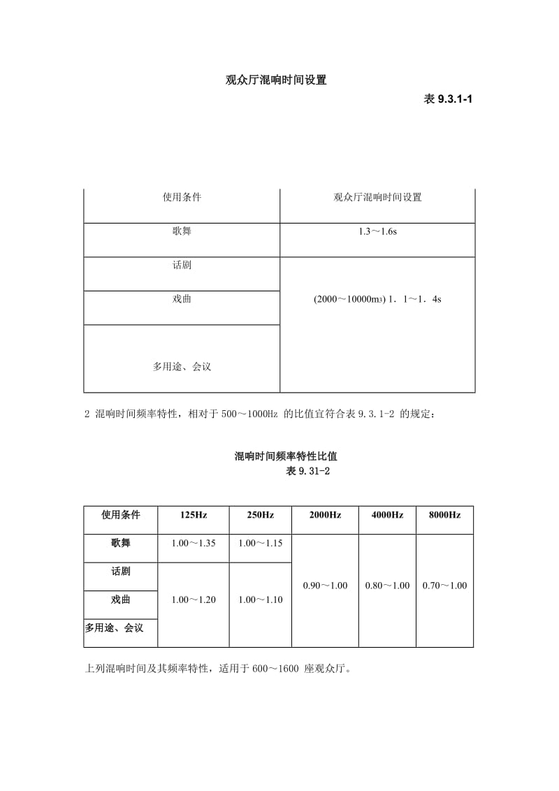 [汇总]电影院剧院视线设计.doc_第2页