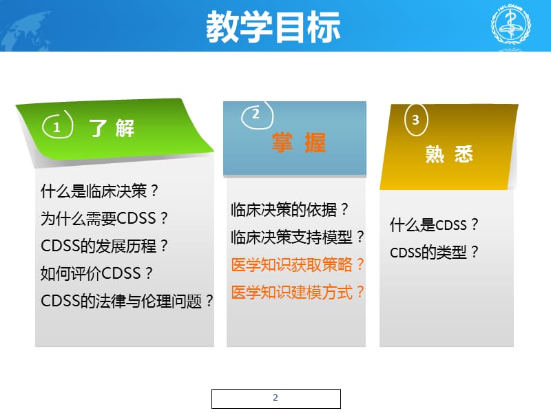 临床决策支持理论与方法.ppt_第2页