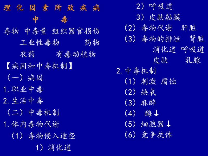 内科学中毒.ppt_第1页