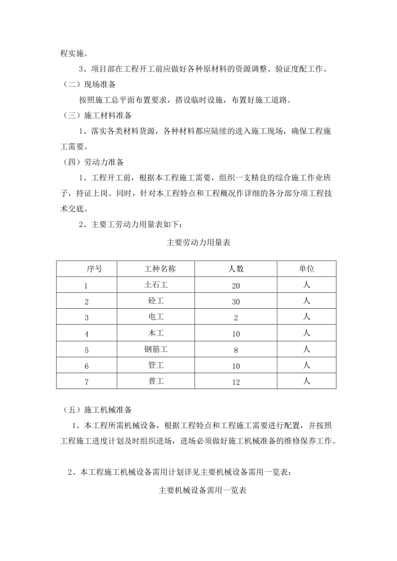 y万州是区移民的区道路周集路综合改造工程.doc_第3页