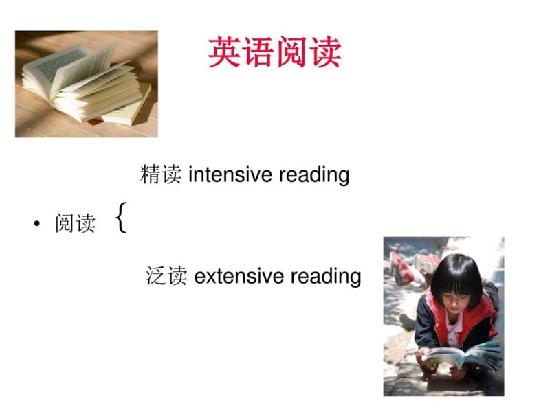 自学考试 英语阅读_图文.ppt_第2页