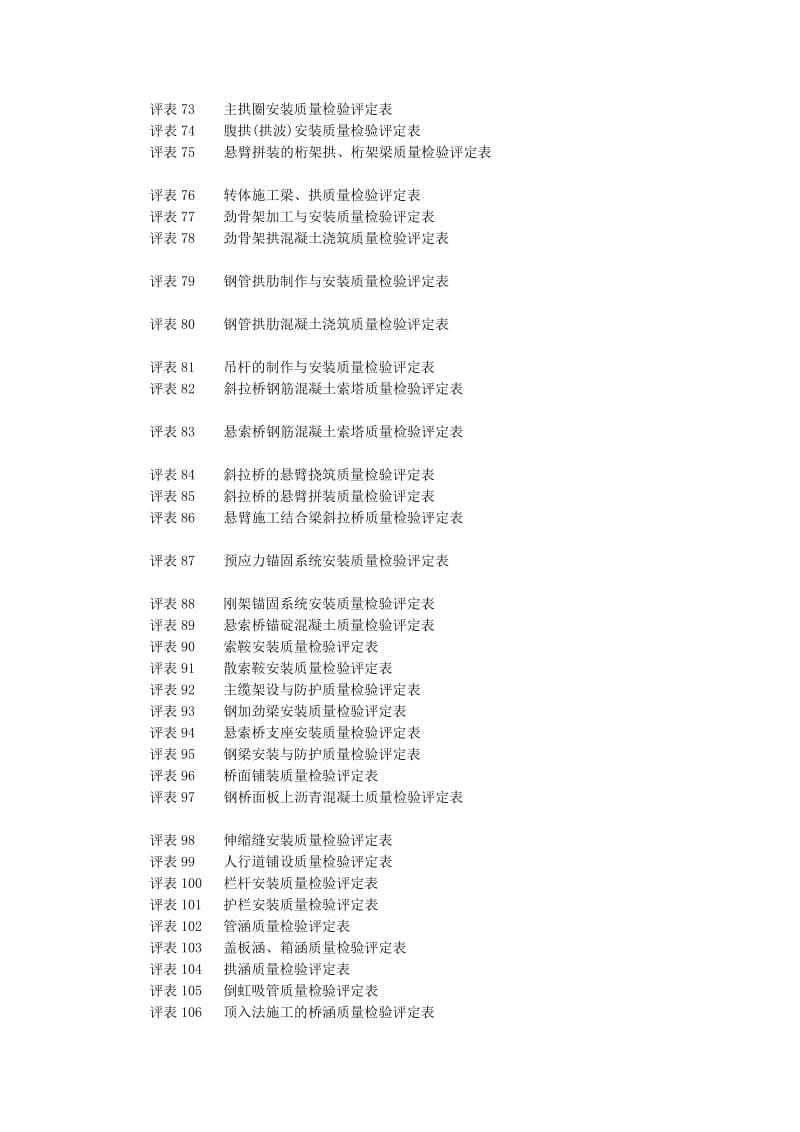 [优质文档]桥梁涵洞工程质量考验评定表.doc_第2页