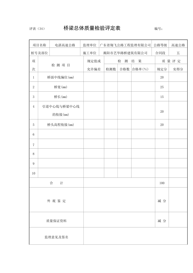 [优质文档]桥梁涵洞工程质量考验评定表.doc_第3页