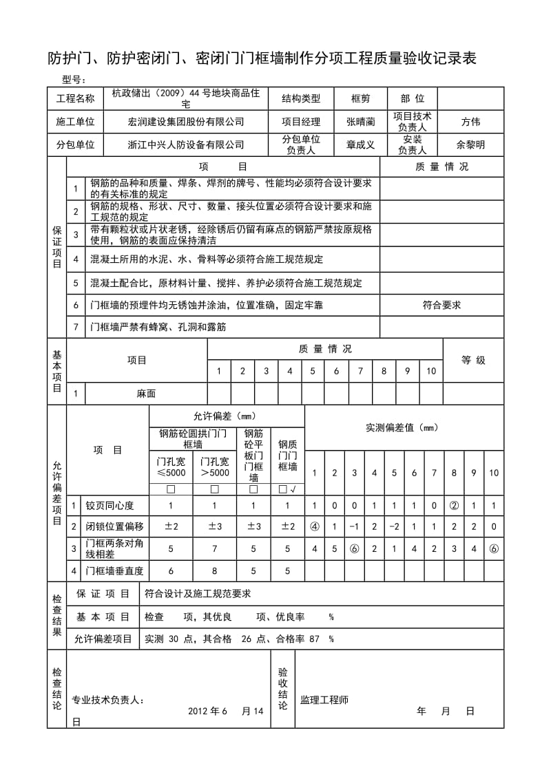 (钢结构)门框墙制作分项工程质量验收记录.doc_第3页