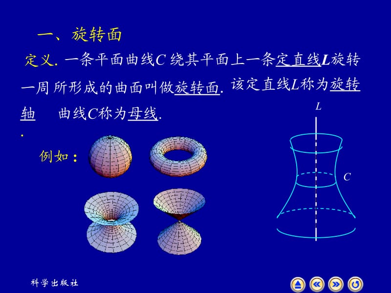 高等数学教学课件7.7.ppt_第2页