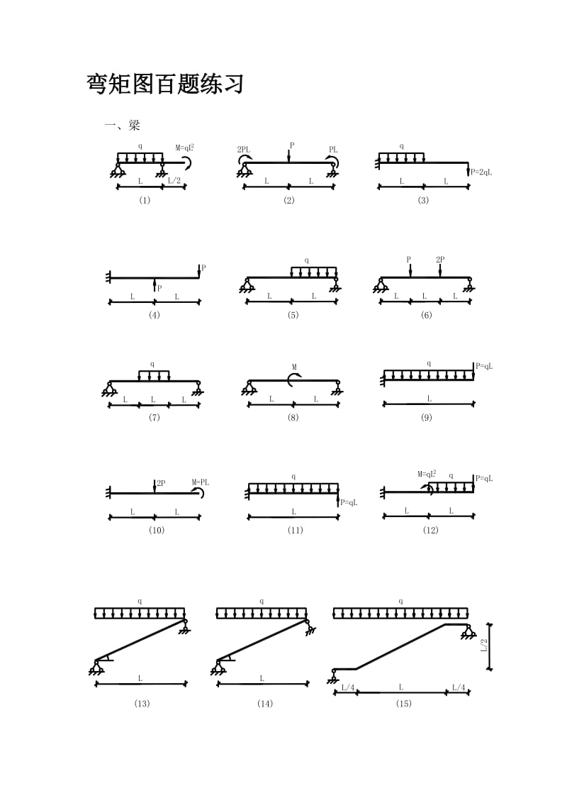 [整理版]结构力学弯矩图百题演习及谜底[1]1.doc_第1页