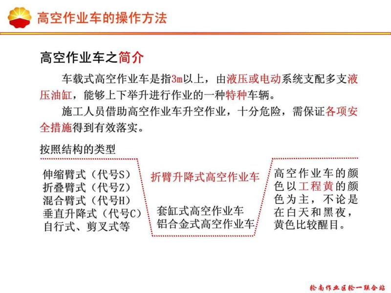 高空作业车的简介及操作方法20140305.ppt.ppt_第2页