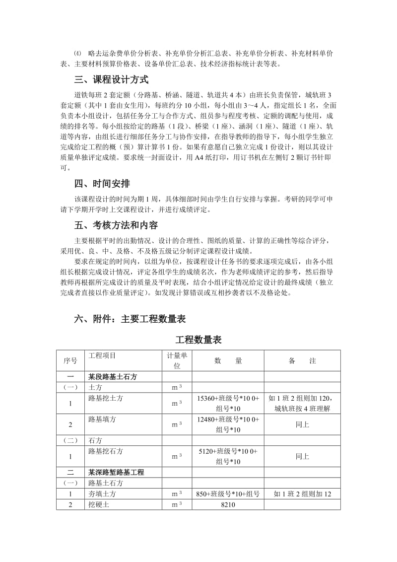 《施工组织与概预算》课程设计.doc_第2页