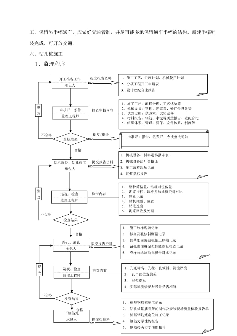 y吴江区上横七线改造工程桥涵施工监理细则.doc_第3页