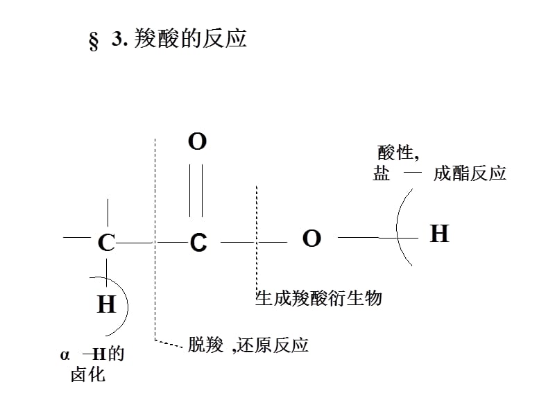 有机化学a2教学课件（吉林大学）羧酸的反应11-2.ppt_第1页