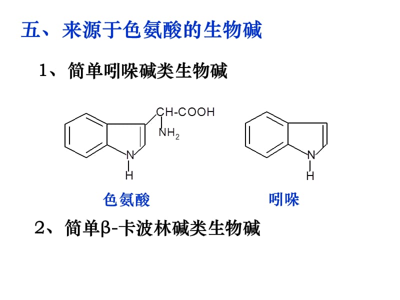 来源于色氨酸的生物碱.ppt_第1页