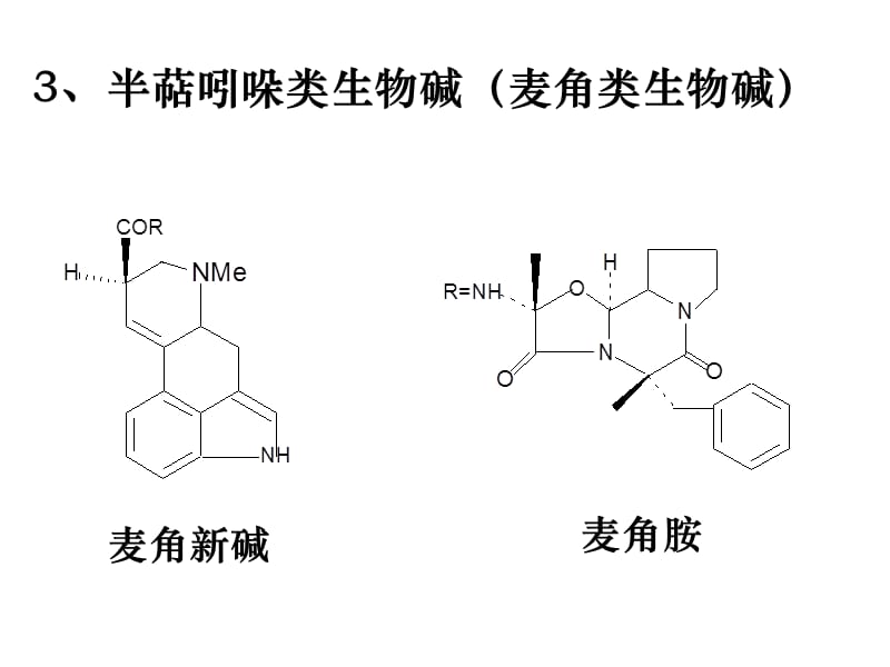 来源于色氨酸的生物碱.ppt_第2页