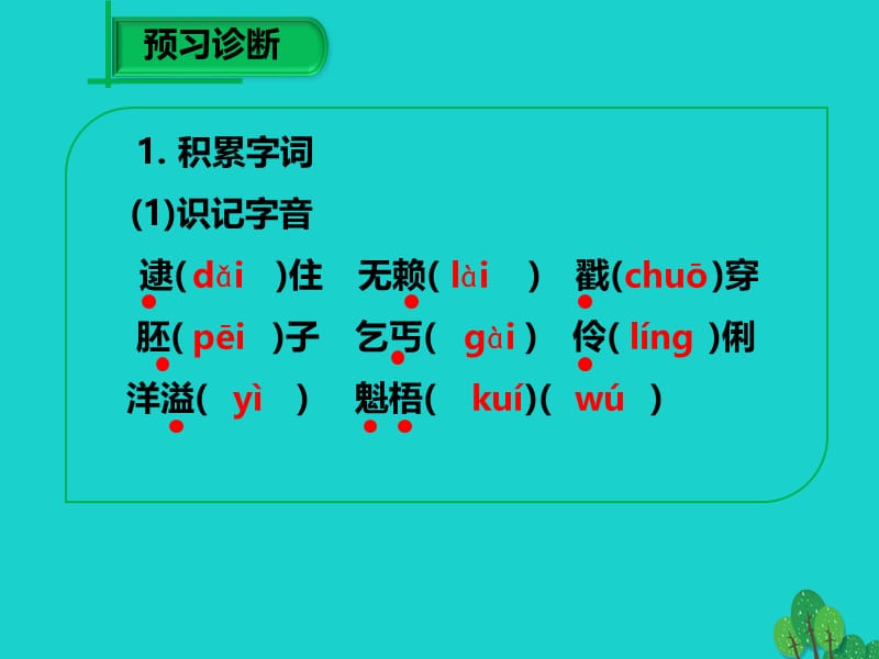 2016-2017学年九年级语文下册第二单元第7课《变色龙》课件1（新版）新人教版.ppt_第3页