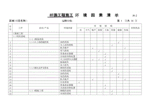 1.桥梁工程环境因素清单.doc