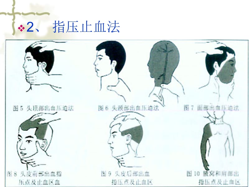 劳动安全卫生健康知识讲座.ppt_第3页