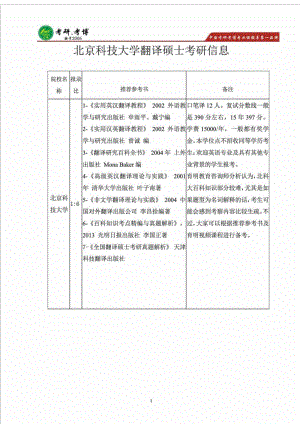 北京科技大学翻译硕士英语笔译考研经验导师信息.doc