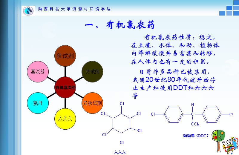 农药毒理学PPT.ppt_第3页