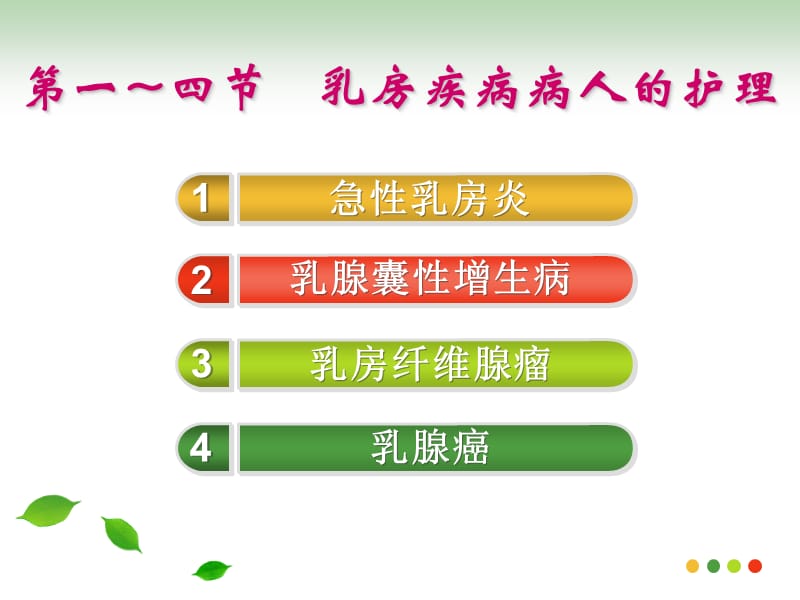 模块二 12-1~4乳房疾病.ppt_第2页