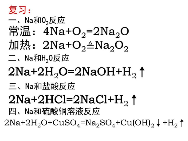 金属的化学性质(2).ppt.ppt_第2页