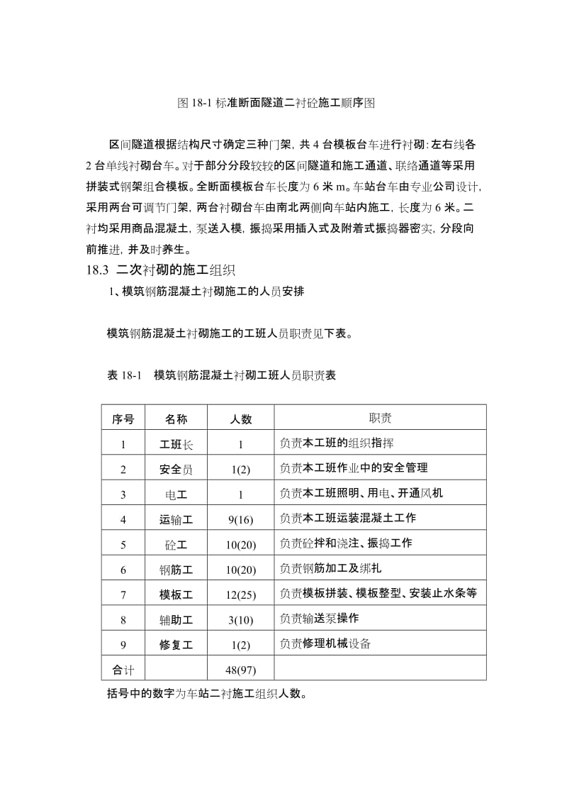 [考试]二次衬砌施工工艺和技术措施章.doc_第2页