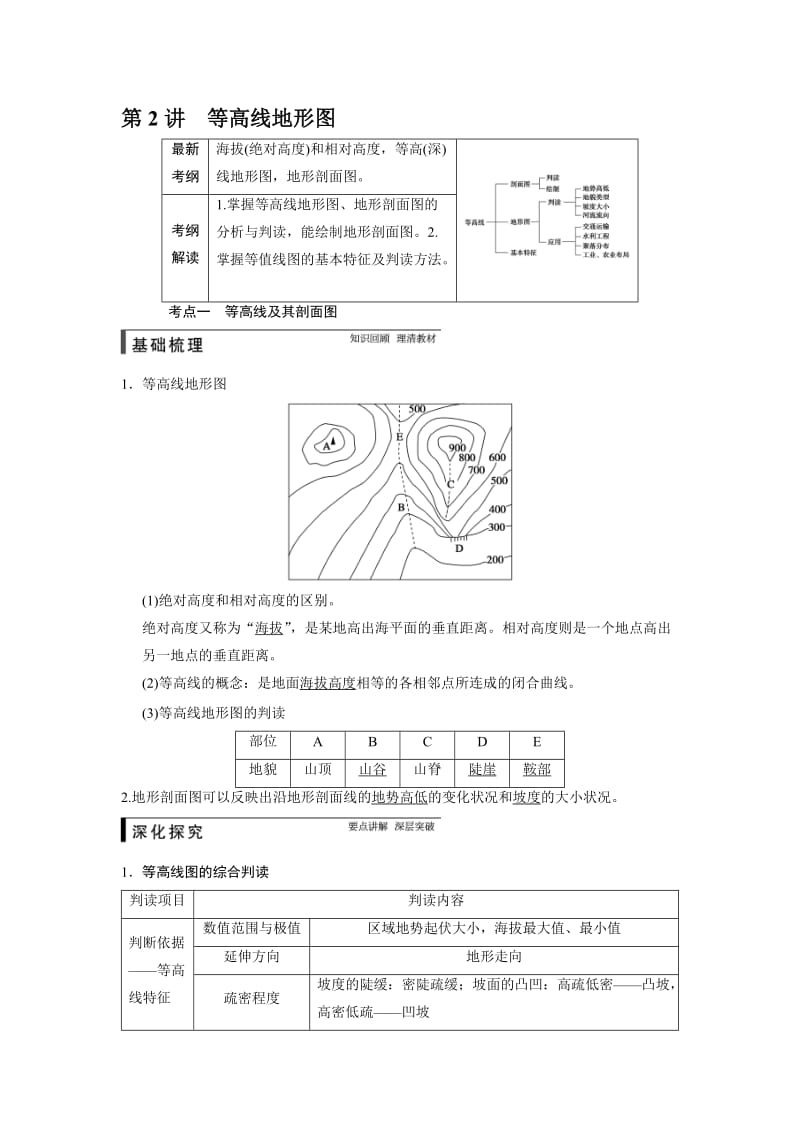 [修改版]步步高2015届高考地理(人教版)一轮复习配套文档：必修1 第一章 第2讲 等高线地形图.doc_第1页