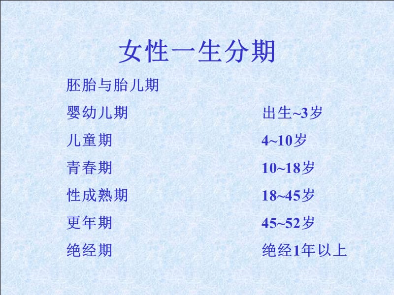 女性健康与营养.ppt_第2页