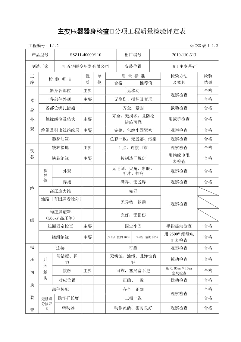 主变压器安上装 分部工程质量验收评定表.doc_第3页