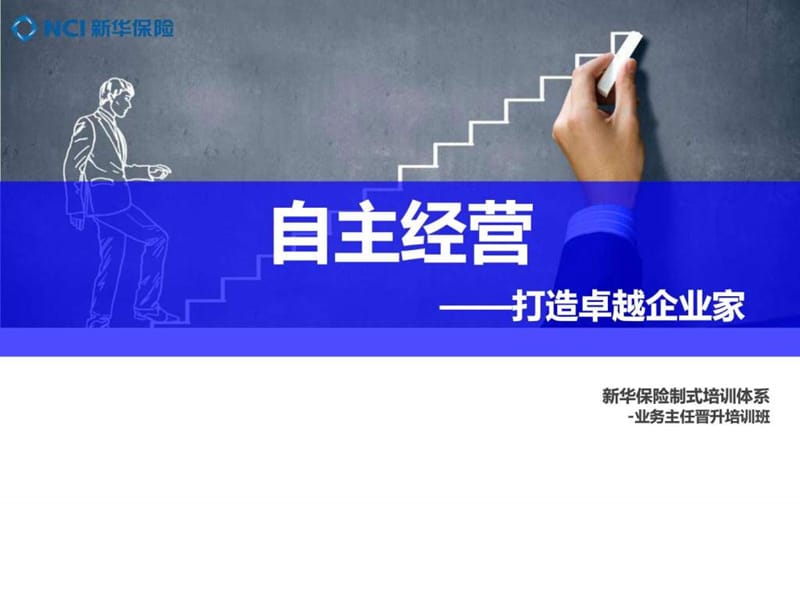 自主经营,打造卓越企业家_图文.ppt.ppt_第1页