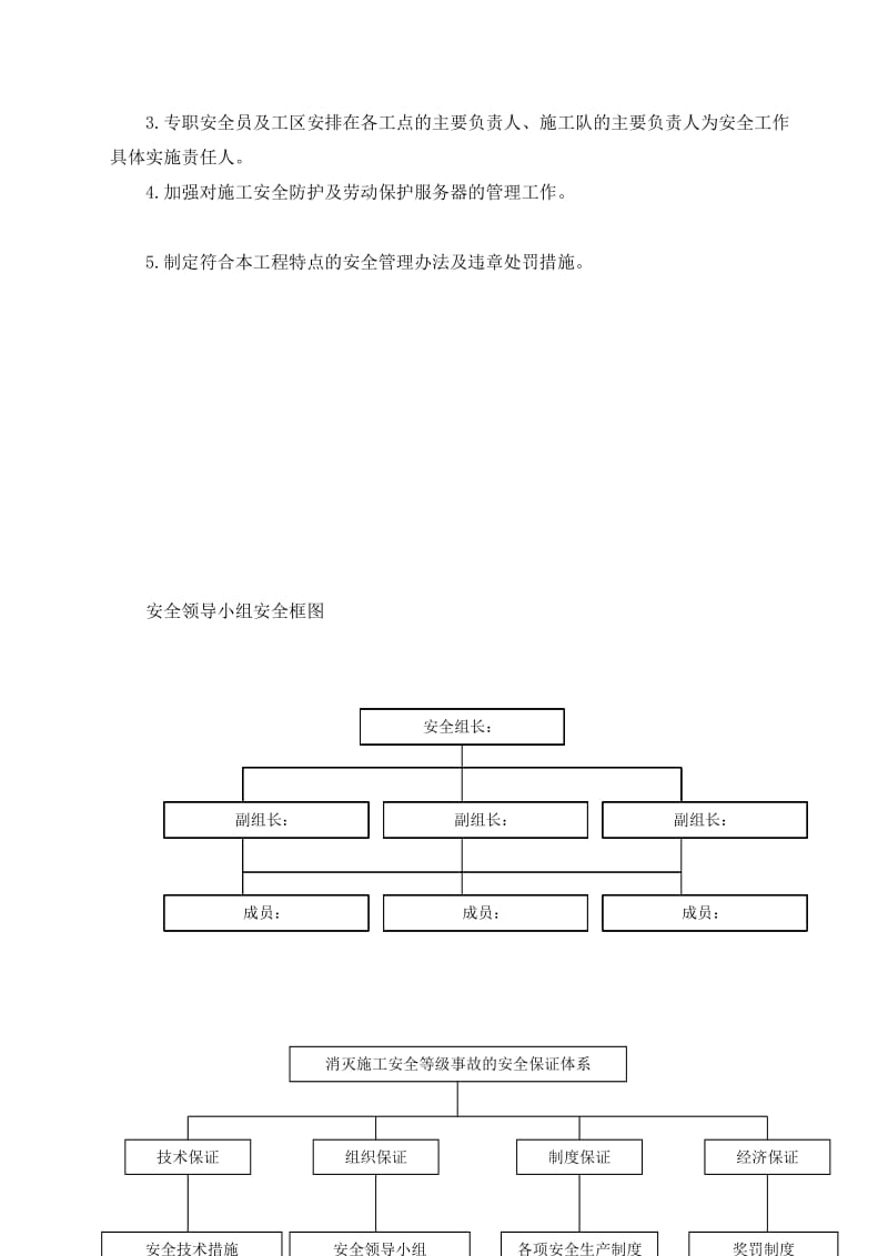 [计划]人孔挖孔桩专项安全施工方案.doc_第2页