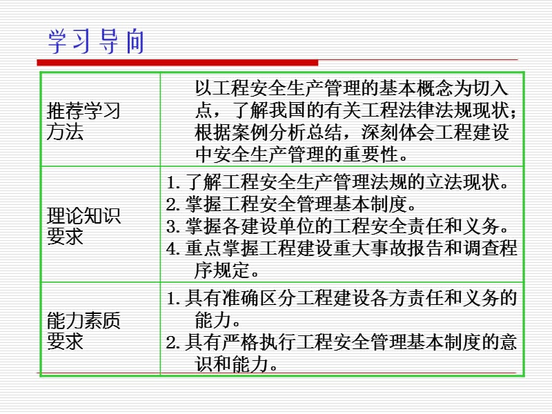 模块九 建设工程安全生产管理.ppt_第2页