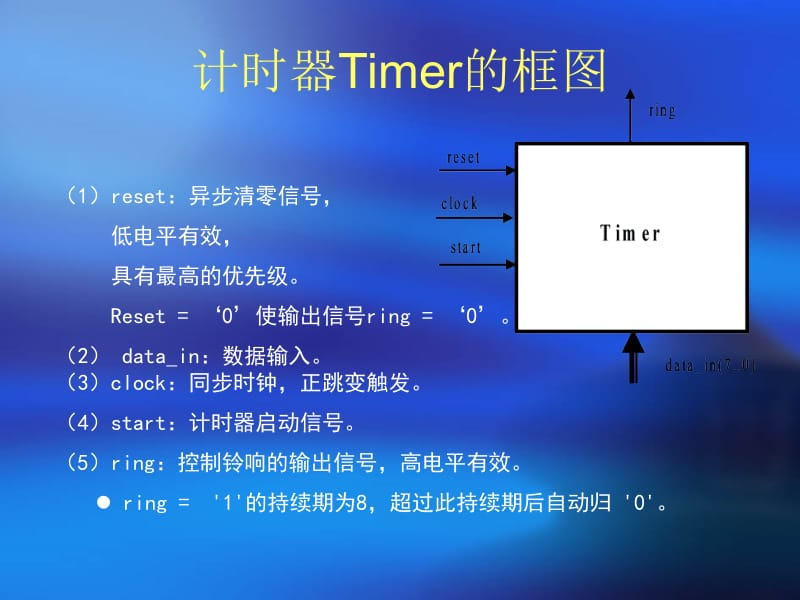 《电子设计自动化eda》timer状态机设计.ppt_第2页